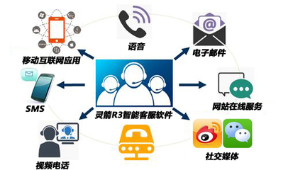 暢信達攜手煙臺之星，共鑄汽車服務數字化新標桿
