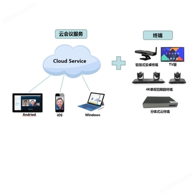 iDS-65VT0020-S/S 構建高效可靠的計算機系統服務體系